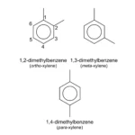 زایلین (مخلوط ایزومرها) - گرید Laboratory
