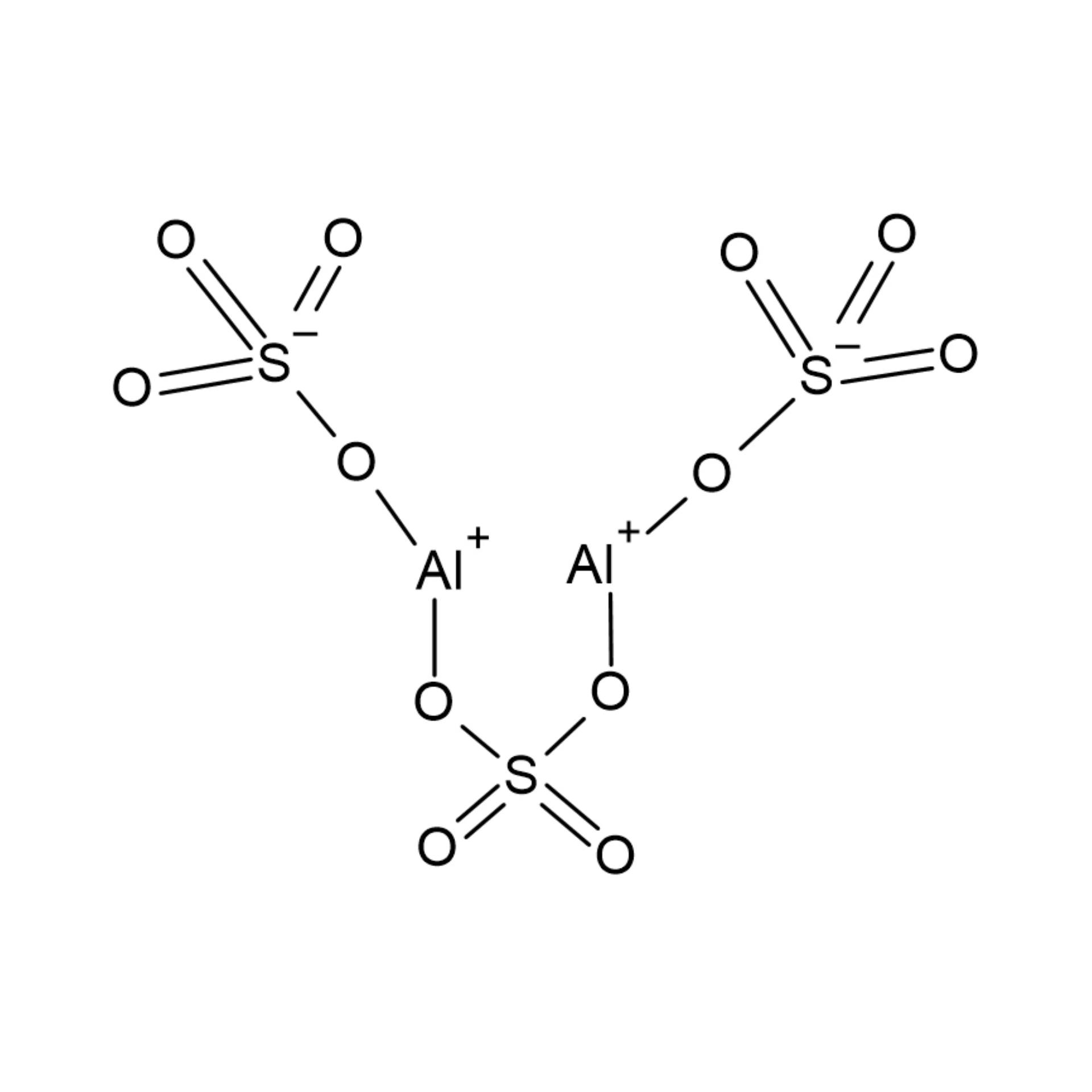 aluminum-sulfate آلومینیوم سولفات ( زاج سفید ) - گرید Extra Pure - Image 1