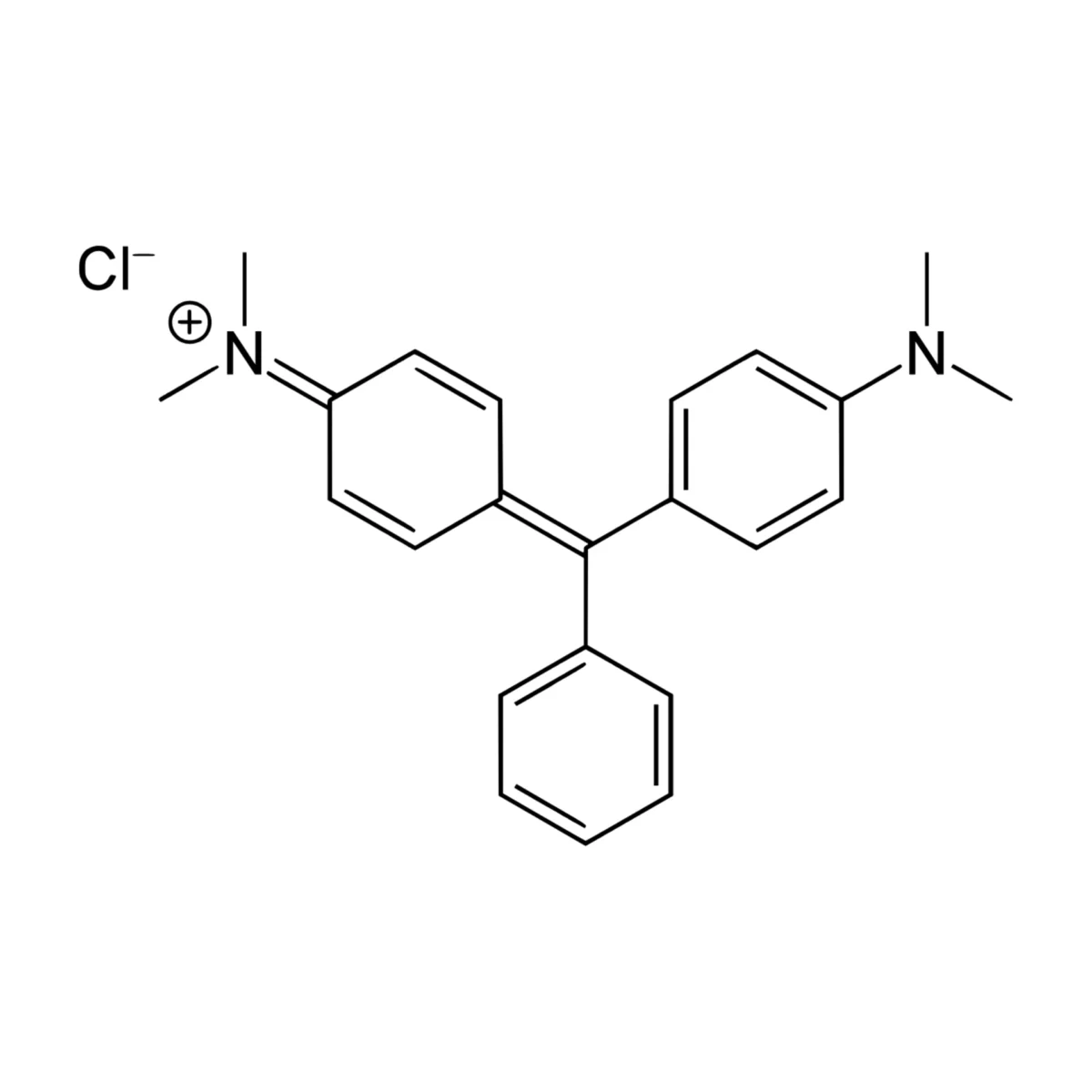 مالاشیت گرین - گرید Extra Pure - Image 1