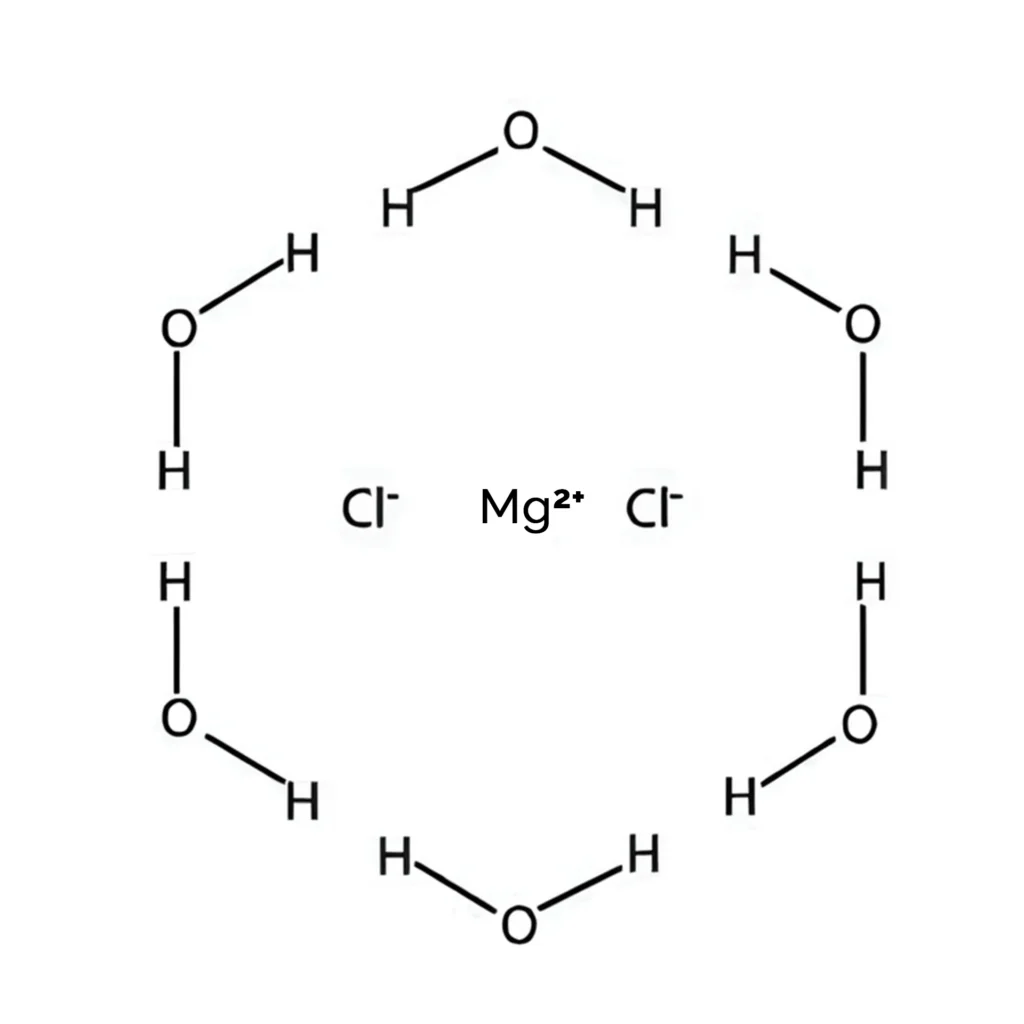 منیزیم کلراید هگزا‌هیدرات | Magnesium chloride hexahydrate